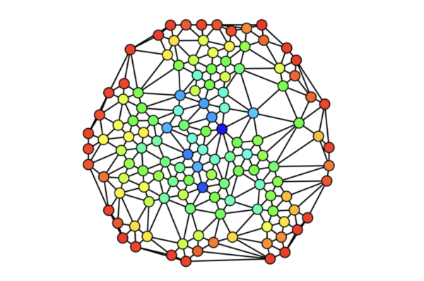 Efficient Graph Clustering for Big Data